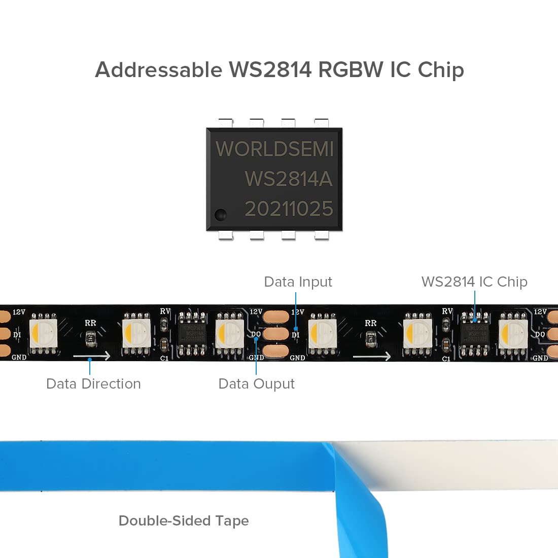 BTF-LIGHTING WS2814 RGBW LED Strip 16.4FT 60LED/m IP65 DC12V Flexible Dream Color