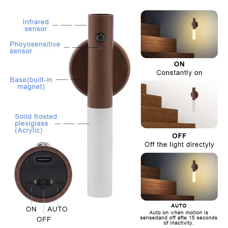 Landgoo Led Motion Sensor Lights, Set Of 2 Battery Operated Wall Sconces, Rechargeable Lighting For Hallway Stairway, Magnetic 3