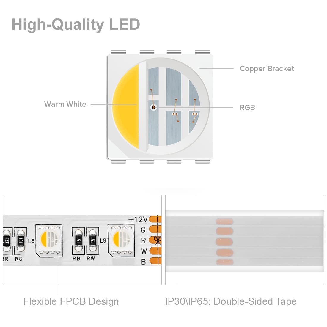 Btf-Lighting 16.4Ft Rgbw Led Tape Light, Ip67 Waterproof, 60 Leds/M, Multi-Colored Warm White, Model Rgbww45M505060Lw67