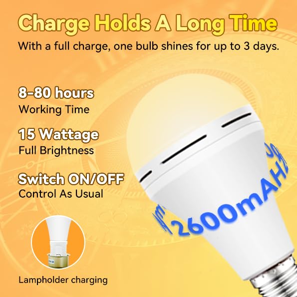 Neporal Rechargeable Light Bulbs, 2600mAh Battery, E26/E27, Soft White, Model QP-15W