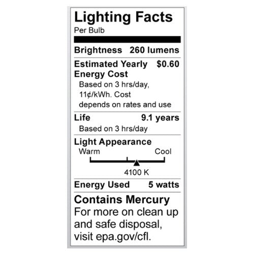 Satco S7258 5-Watt Medium Base R20 Reflector, 4100K, 120V, Equivalent To 30-Watt Incandescent Lamp