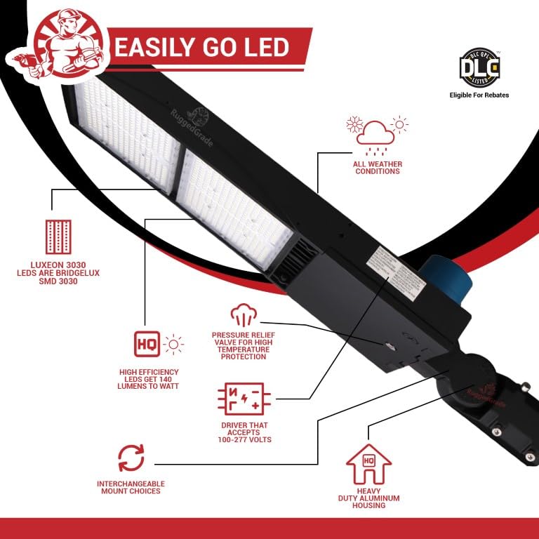 277-480V - 500 Watt Nextgen Iii Series Led Shoebox Lights - 70,000 Lumen - 5000K - Slip Fit - Black