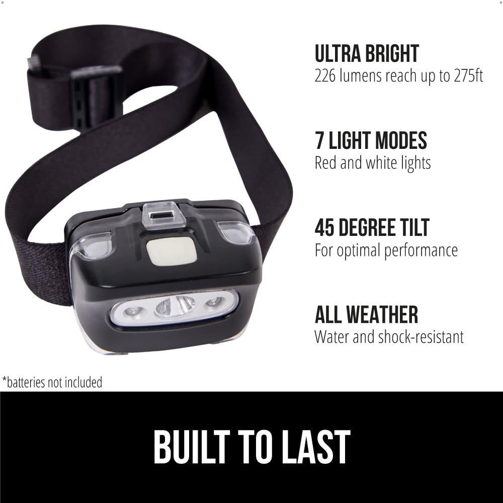 Gorilla Grip Ultra Bright 226 High Lumens Led Head Lamp 2 Pack, 7 Light Modes Water Resistant Ipx4 Headlamp, Lightweight Adjusta