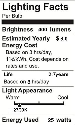 CTKcom T25 E14 Oven Light Bulbs - 25W Heat Resistant, Warm White, 6 Pack, 360° Beam Angle, Ideal for Microwaves, 110-130