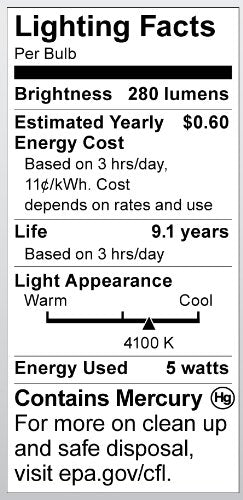Satco S7265 5-Watt Candelabra Base T2 Mini Spiral, 4100K, 120V, Equivalent To 30-Watt Incandescent Lamp For Enclosed Fixtures