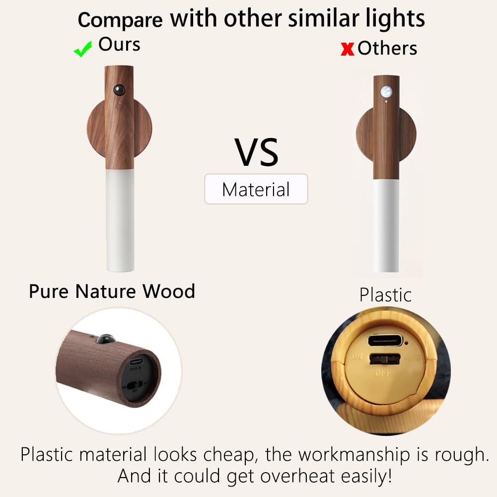 Landgoo Wooden Motion Sensor Night Lights, Magnet Body Hallway Rechargeable Led Wireless Wall Sconces, Portable Decor Battery Po