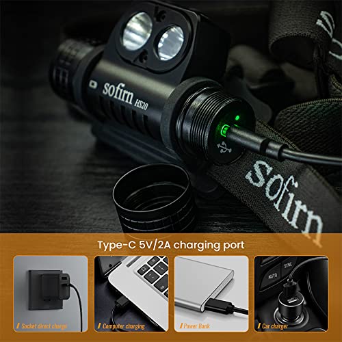 Sofirn Hs20 Led Headlamp Rechargeable, 2700 High Lumen Headlight, Super Bright Headlamp With Floodlight And Spotlight, Usb C Cha