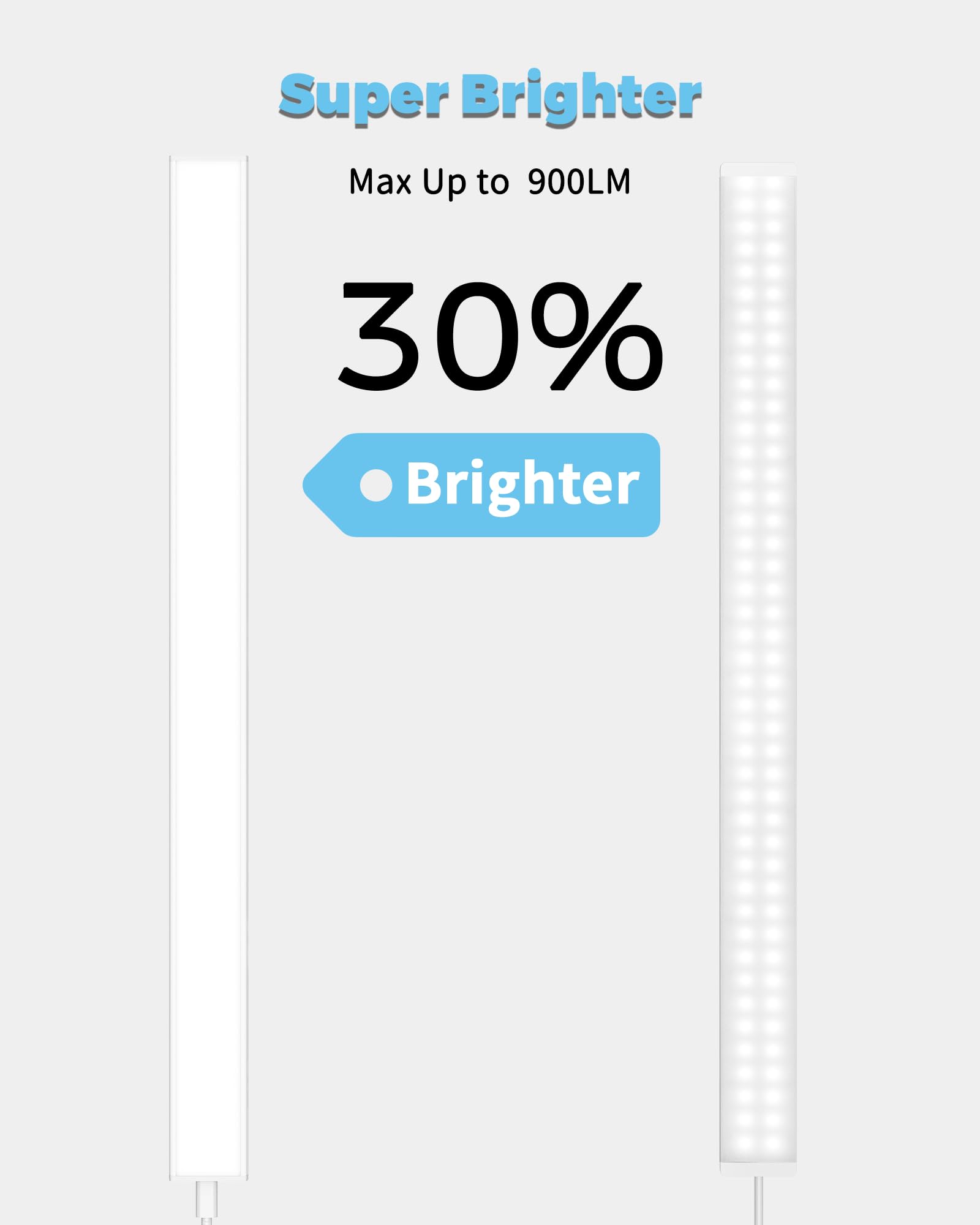 ASOKO LED Under Cabinet Lighting, 24Inch, 900Lumen, Dimmable, Cool White, Model UNO-PRO-UT