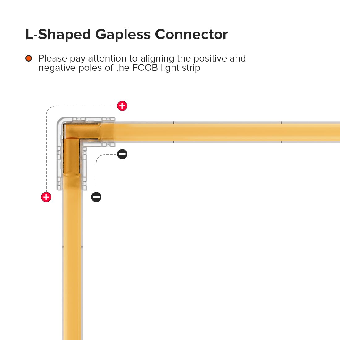 Fcob Cob 5Mm/0.19In Width Led Strip Connector Kit 6Pcs 2 Pin Transparent Gapless L-Shaped Connectors 5Mm Pwm Single Color +V -V