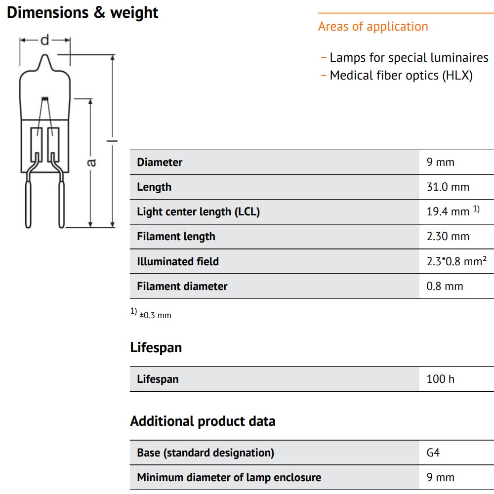 Osram Sylvania Fhe / Esb 64250 Hlx 20W 6V G4 Bipin Halogen Light Bulb