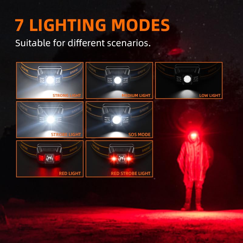 SuperFire LED Headlamp Rechargeable, 7 Light Modes, Mini, IP44 Waterproof, Red Light, Model HL75-X, 2 Packs