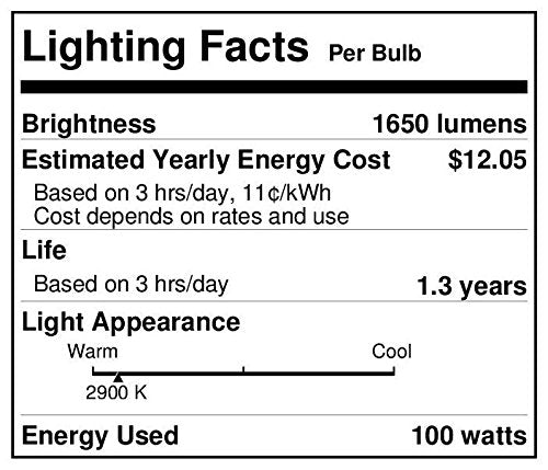 Westinghouse Lighting Corp 100-Watt T3 Double Ended Halogen Bulb - 2 Pack