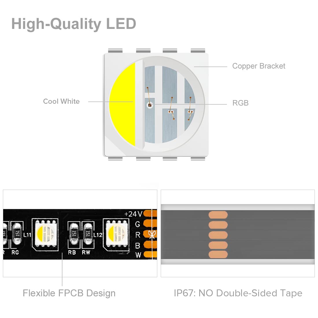 Btf-Lighting 5050 Rgbw Rgb+Cool White(6000K-7000K) 4 Colors In 1 Led Tape Light Dc24V 5M 16.4Ft 60Led/M Multi-Colored Ip67 Black