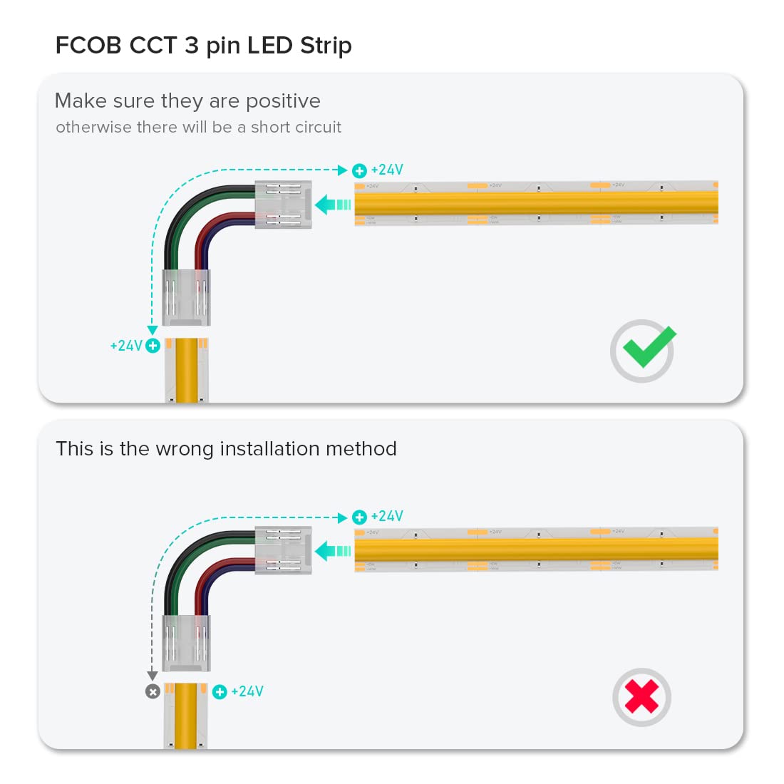 BTF-LIGHTING 30pcs FCOB 4Pin 10mm Transparent Connector Kit with 10pcs 5.9in 22AWG Wires for CCT/RGB LED