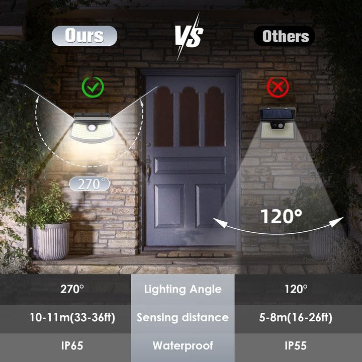 Aootek Solar Motion Sensor Lights, 120 LEDs, IP65 Waterproof, 270° Wide Angle, Front Button 4-Pack, Black, Model AK06