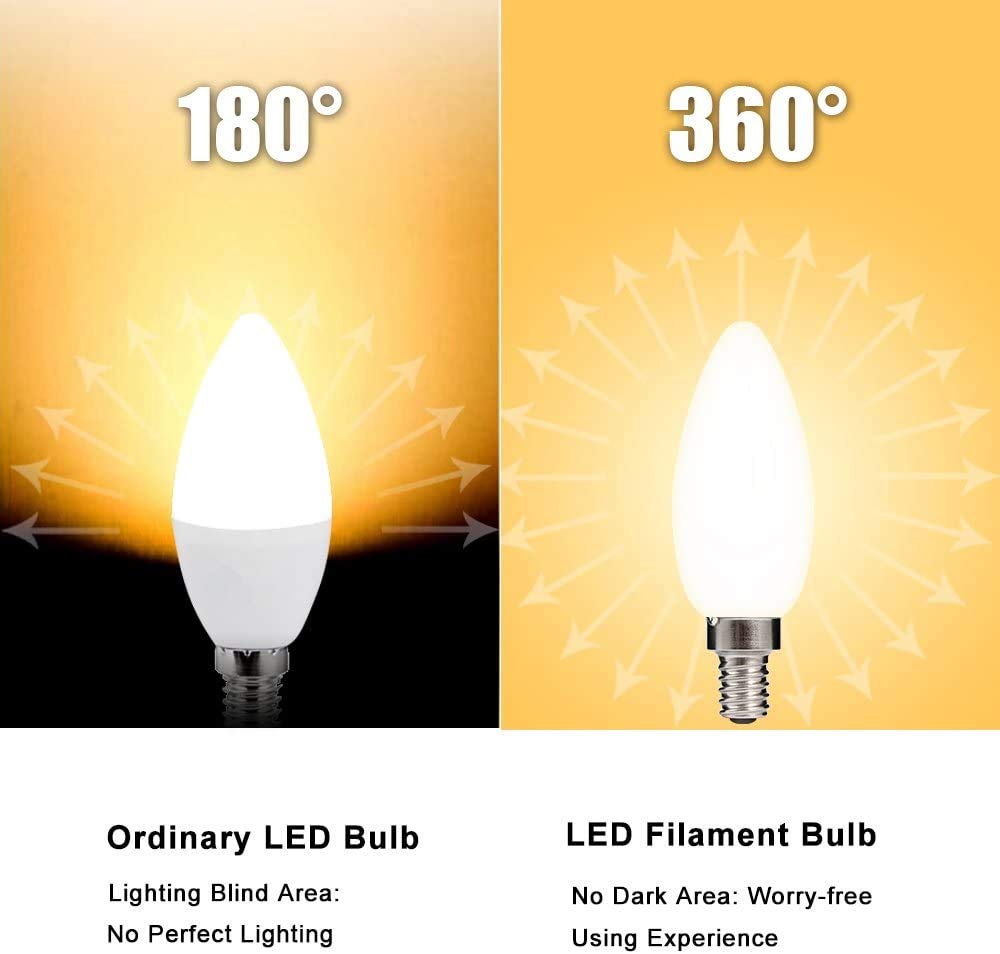 Hola Led Candelabra Bulb, 40W Equivalent Led Chandelier Bulb, Dimmable Led Lamp Bulb E12 Base, Cool White 4000K Led Filament Bul