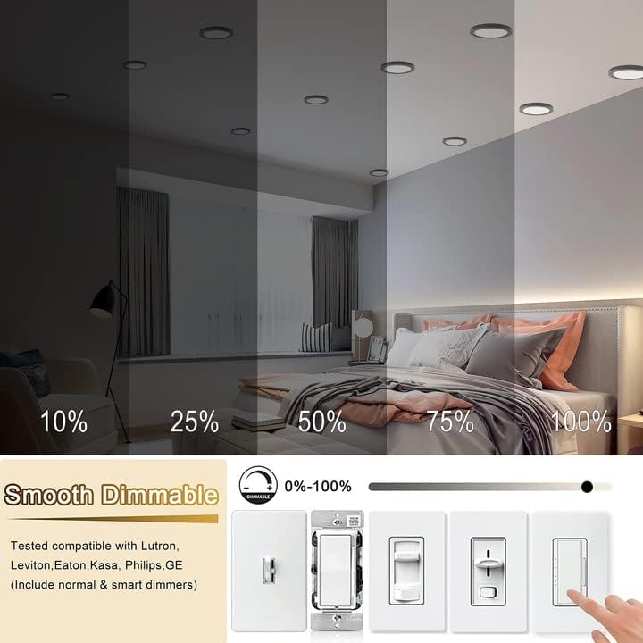 Novelux 7.3'' Flush Mount Ceiling Light Dimmable With Etl Cert, 5000K Black Led Ceiling Lights Ultra Thin Round Ceiling Light Fi