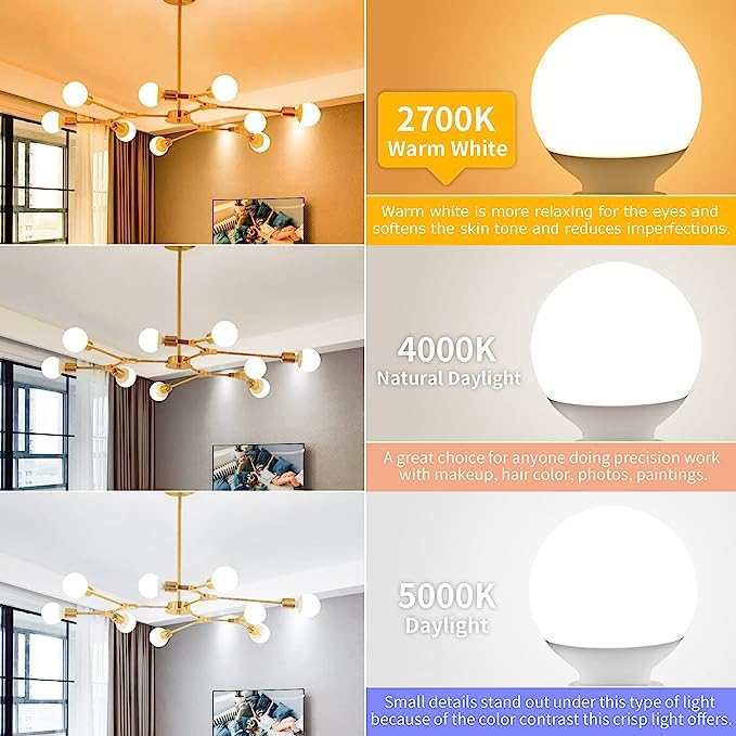 Hansang 8 Pack Vanity Light Bulbs For Bathroom, 2700K Warm White E26 Base Round Led Globe Bulb, 40W Equivalent, G25 Vanity Light