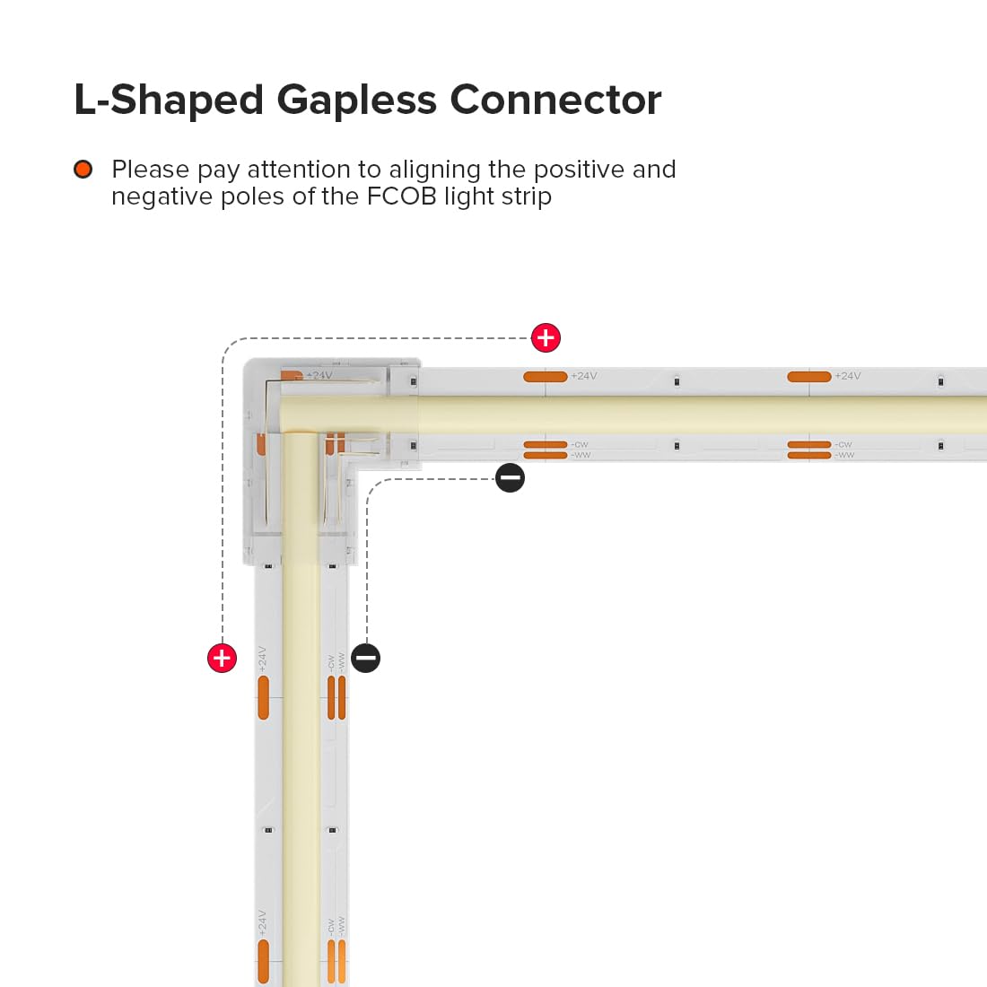 Fcob Cob 10Mm/0.39In Width Led Strip Connector Kit 6Pcs 3 Pin Transparent Gapless L-Shaped Connectors 10Mm Pwm Cct +V C W Led St