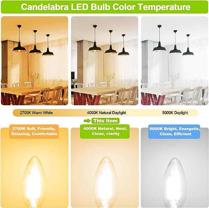 Hansang 10 Pack E12 Led Candelabra Bulb 4000K Natural Daylight, Ceiling Fan Light Bulbs 40W Equivalent, Samll Base Chandelier Li