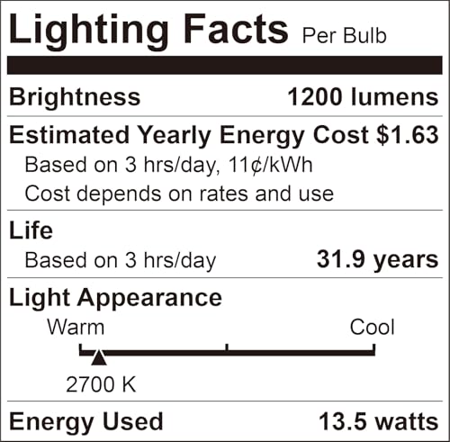 Wembanma 5/6 Inch Retrofit Recessed Lighting - 13.5W 1200Lm Downlight5Cct 2700K-6000K Recessed Lights Selectable Dimmable  Led Can Lights For Bathroom  Basement  6Inch 12P Brushed Nickel