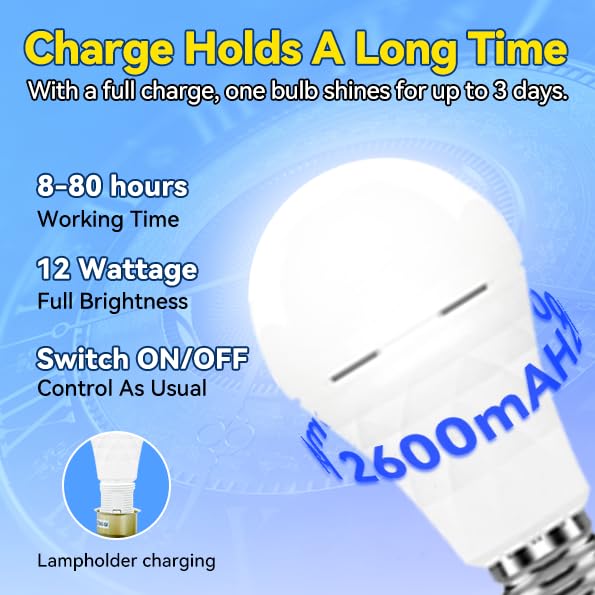 Neporal Rechargeable Light Bulbs, 2600mAh Battery Backup, E26/E27, White, 4 Count, Emergency Lights for Home