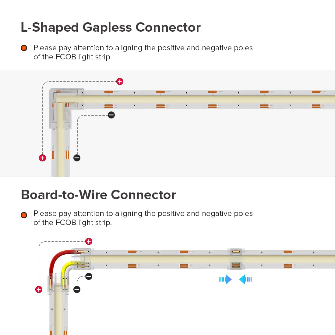 Fcob Cob 10Mm 3Pin Connector Kit 6Pcs Strip To Strip Connector 4 Pairs Of Wire To Strip Connectors 4Pcs L-Shaped Connector 5Pcs