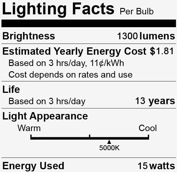 Ge (8 Led Bulbs) Classic Led Par38 Floodlight, Daylight, 15 Watts, 1300 Lumens, Dimmable, 5000K Color Temp, Medium Base, Suitabl
