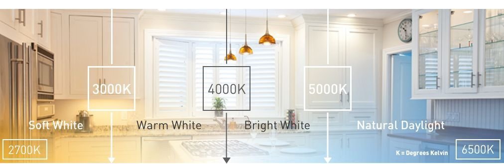 EcoSmart LED BR30 Flood Bulb, 9W (65W Replacement), 655 Lumens, 3000K, Dimmable, White, 6-Pack