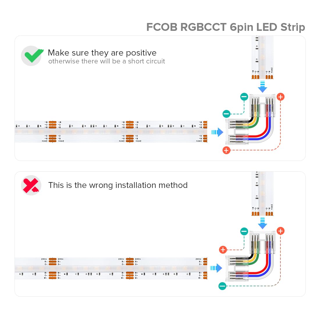 Btf-Lighting Fcob 6Pin 12Mm 0.47In Transparent Connector Kit 30Pcs Strip To Wire 30Pcs Gapless Solderless Connectors 10Pcs 5.9In