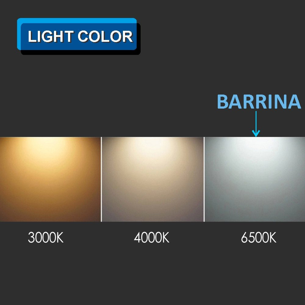 Barrina LED T5 Shop Light, 4FT, 20W, 2200lm, Super Bright White 6500K, Aluminum, ETL Listed, Model INWT504020650