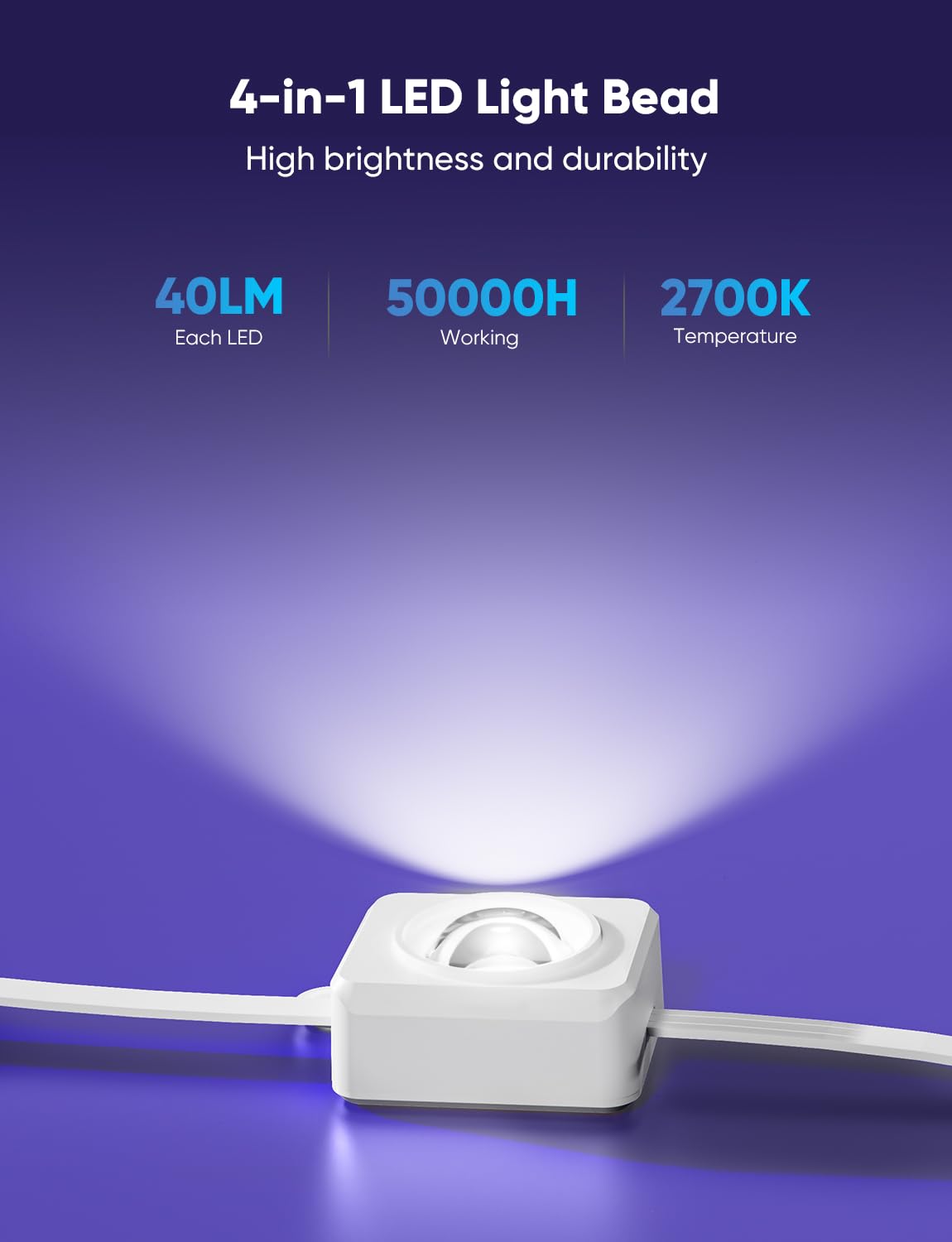 APPECK 400FT Permanent Outdoor LED Lights, 288 RGBW Eaves Lights, IP67 Waterproof, DC 36V, Model C5111-D, White