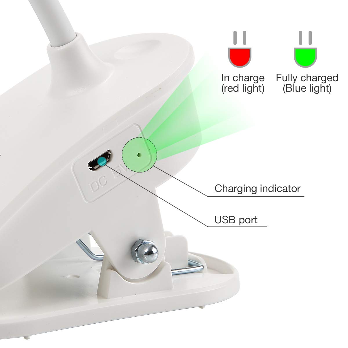 Miady 2 Pack Clip On Lamp,Battery Powered Reading Light,Clamp For Bed With 3 Brightness Level,Usb Rechargeable