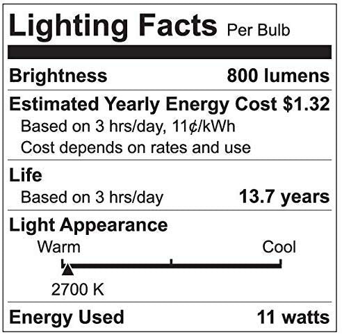 Cync Smart Flood Light Bulbs, Bluetooth Enabled, Tunable White, 2 Count, Cool & Warm White, Model CLEDR309S2/ST2P