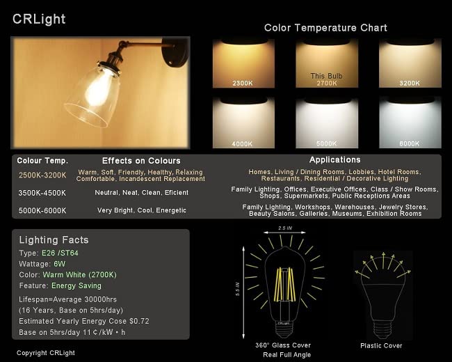 Notoc Led Edison Bulb 4W,Antique 40W Vintage Edison Bulb,E26 Light Bulb Non Dimmable Led Bulb 450 Lumens 2300K Amber Warm,Pack Of 12