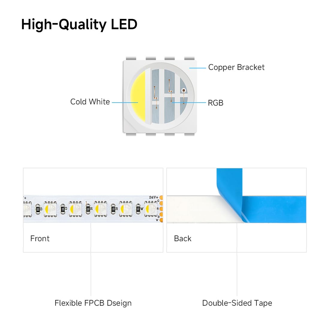 Btf-Lighting 5050 Rgbw Rgb+Cool White(6000K-7000K) 4 Colors In 1 Led 5M 16.4Ft 96Led/M Dc24V Multi-Colored Led Tape Lights Ip30