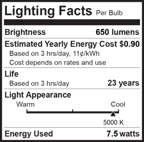 Bioluz Led 24 Pack 90 Cri Br30 Led Dimmable Bulb, 65W Replacement 7.5W=65W 650 Lumen, 5000K Daylight White Indoor/Outdoor Flood