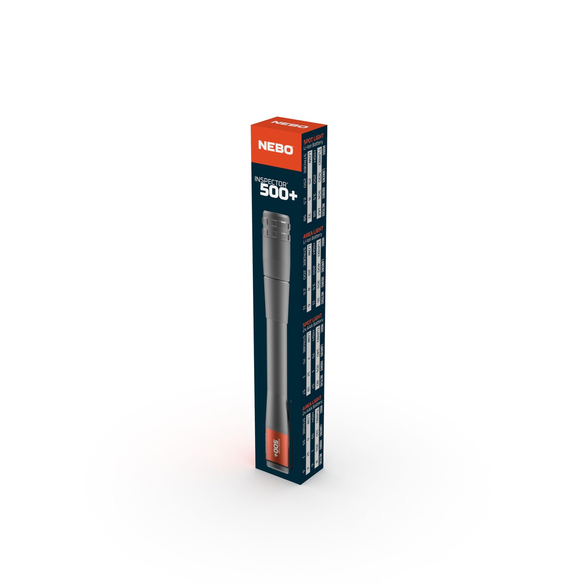 NEBO Inspector 500+ Pen Light - 500 Lumen LED Flashlight, Rechargeable, Waterproof, Gunmetal Gray, Model NEB-POC-1000