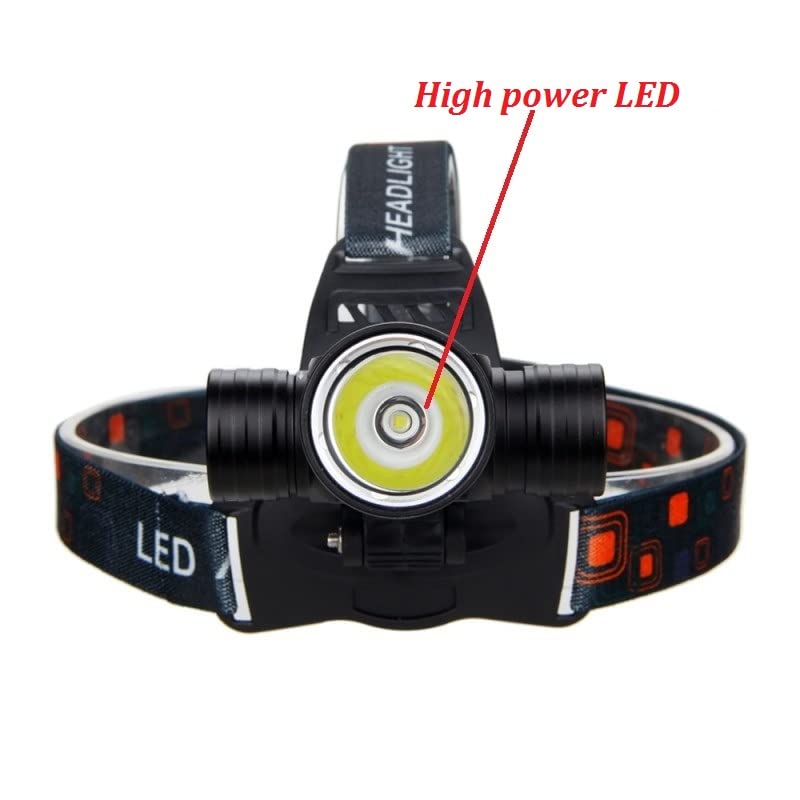 Goldengulf Aluminum Waterproof 1800 Lumen Headlamp - Pocket Size, Black, Model GG-F-1020 for Diving, Hiking, Camping, Fishing