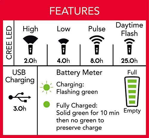 Portland Design Works | Pathfinder Vertical Cutoff Beam Headlight