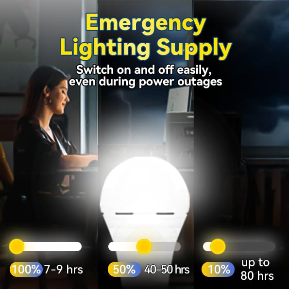 Neporal Rechargeable Light Bulbs, 2600mAh Battery Backup, E26/E27, White, 4 Count, Emergency Lights for Home