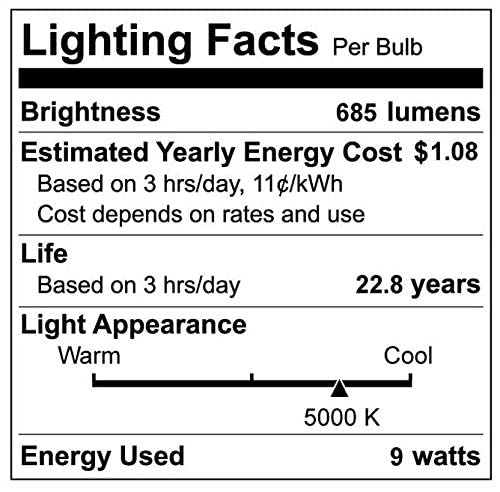 Ecosmart Daylight Br30 Led Flood Bulb, 9W, 685 Lumens, Dimmable, 12-Pack,