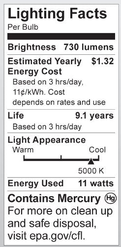 Satco 11-Watt T2 Mini Spiral Light Bulb, 5000K, Frosted, Medium Base, Model S7216, Equivalent to 40W Incandescent for Enclosed Fixtures