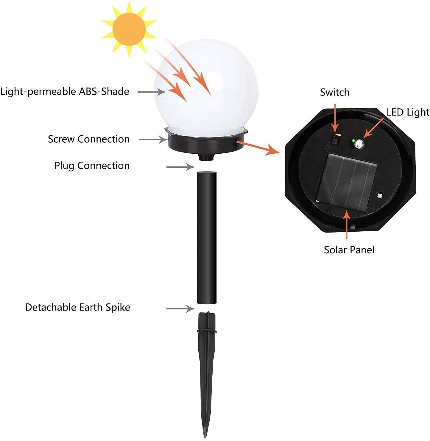 Otdair Solar LED Globe Lights, 8 Pack, Waterproof Garden Light, In-Ground Spike, Cool White