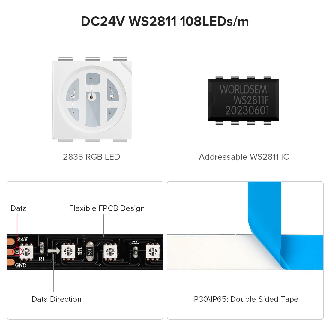 Btf-Lighting 2835Smd Ws2811 Ic Rgb Chasing Color Led Strip Light 9.8Ft Dc24V 108Led/M 18Pixels/M 8Mm Width Ip65 Flexible Addressable Strip For Indoor Decor (No Adapter Or Controller)