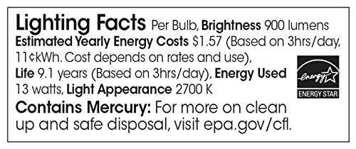 TCP Low Profile SpringLamp CFL Light Bulb - 60W Equivalent Soft White (2700K) GU24 Base, 1 Count, Copper Material