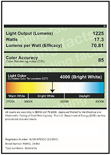 Lithonia Lighting Fmmcl 24 840 S1 M4 Led Flush Mount Closet Light With Pull Chain, White, 24''