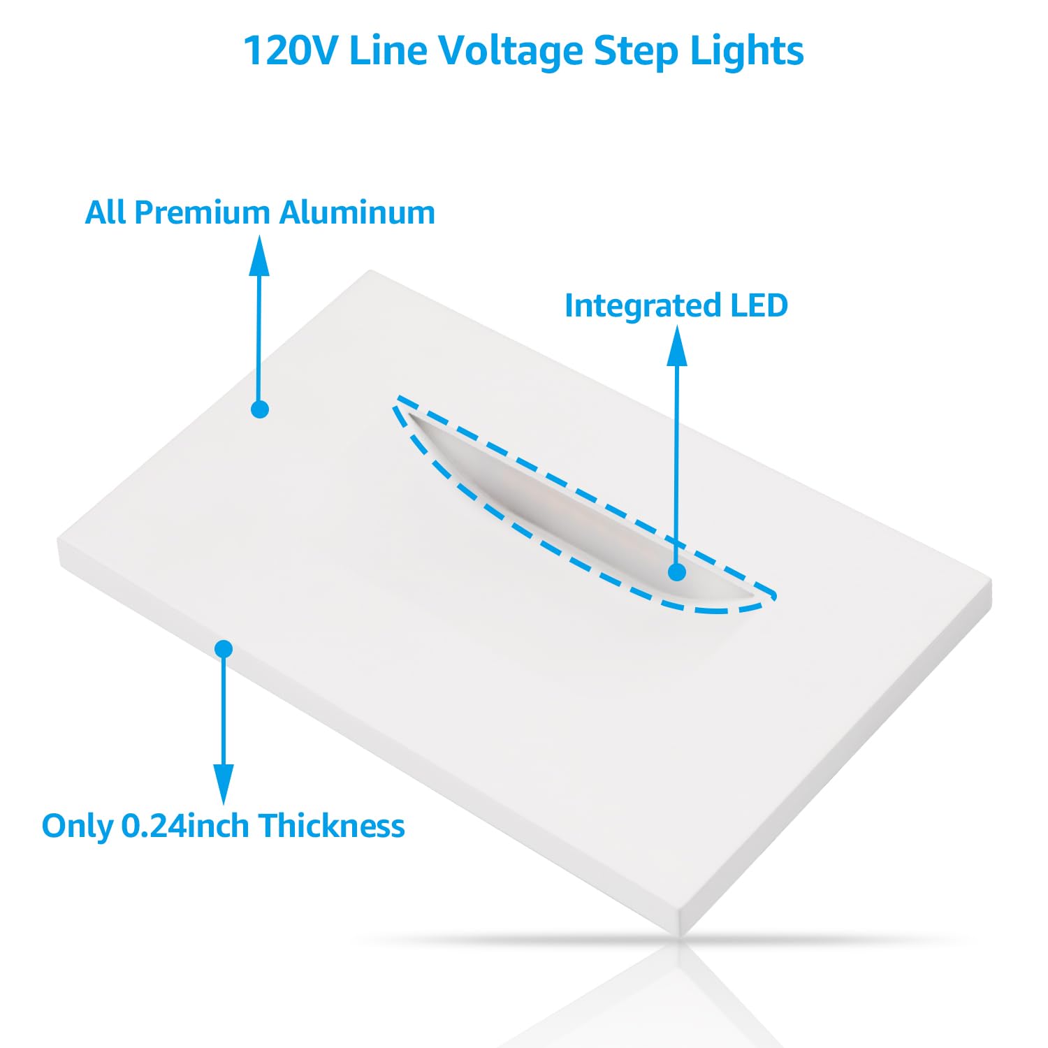 LEONLITE LED Step Lights 12-Pack, 5CCT Dimmable 3.5W, Waterproof, 4.72 Inch, Aluminum, White, Model 29473