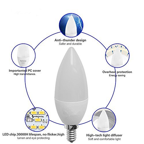 CTKcom LED Candelabra Bulbs, 5W E14, Daylight White 6000K, 550LM, 4 Pack, UL-Listed, Metal, White