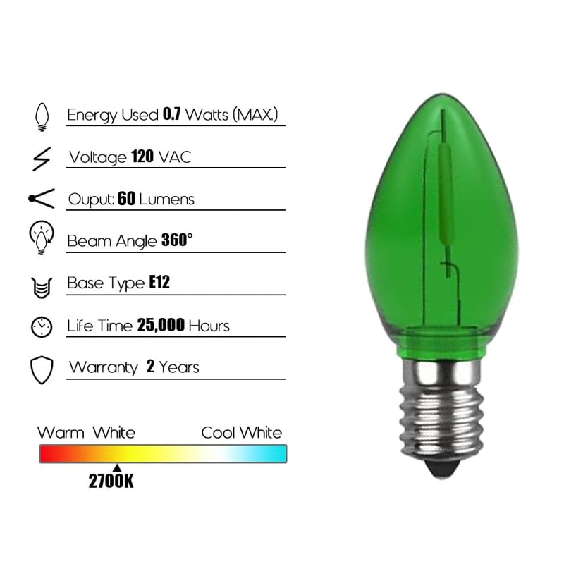 Venusop 2 Pack C7 Green Led Replacement Christmas Light Bulbs,E12 Candelabra Base, Shatterproof Plastic, For Christmas Outdoor S